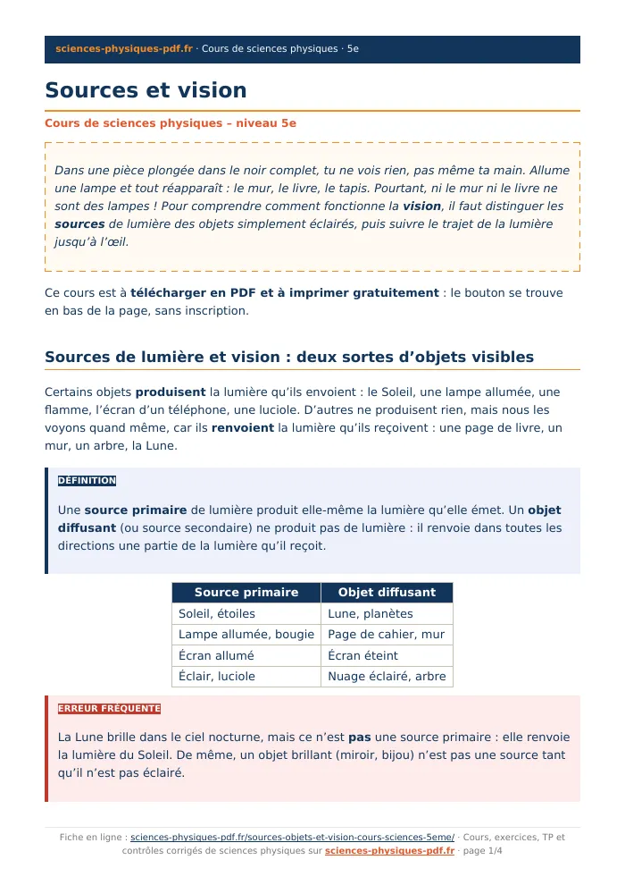 Fiche PDF : Sources et vision (5e)