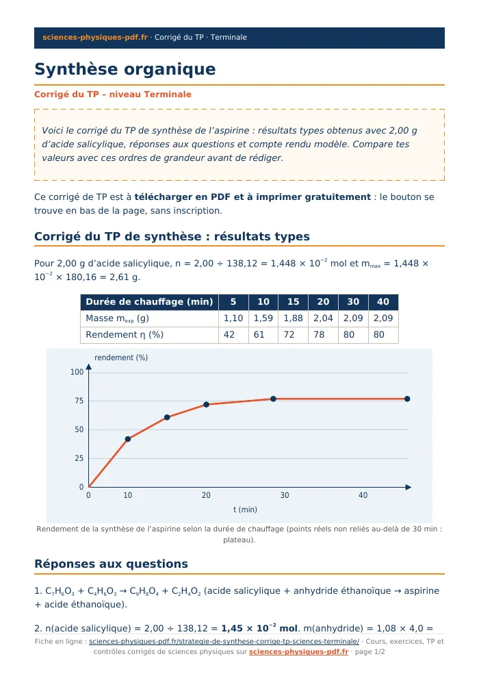 Fiche PDF : Synthèse organique (Terminale)