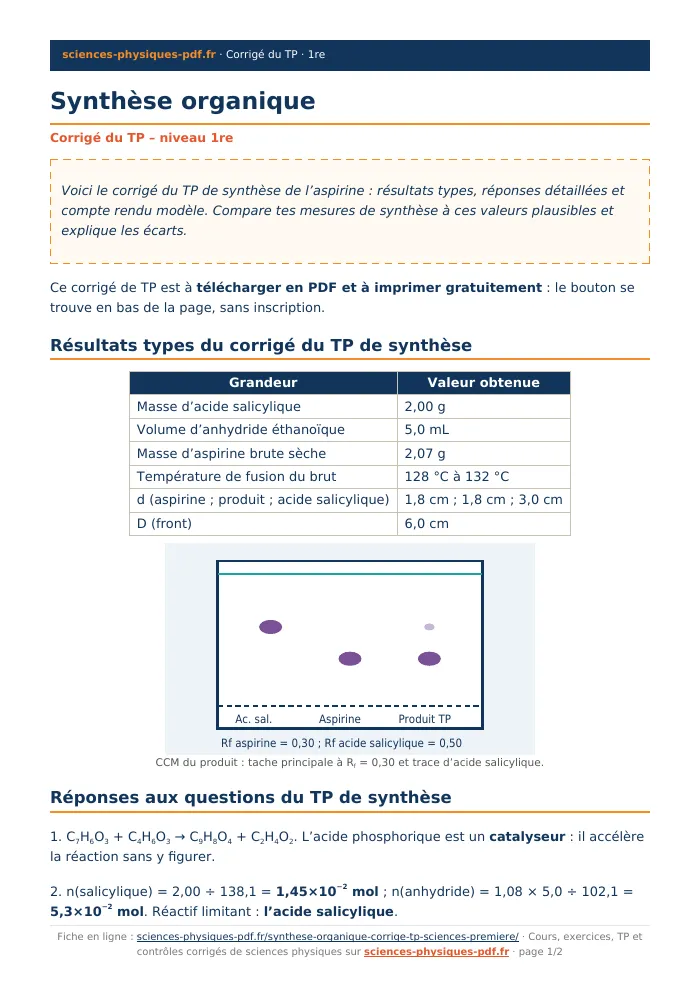 Fiche PDF : Synthèse organique (1re)
