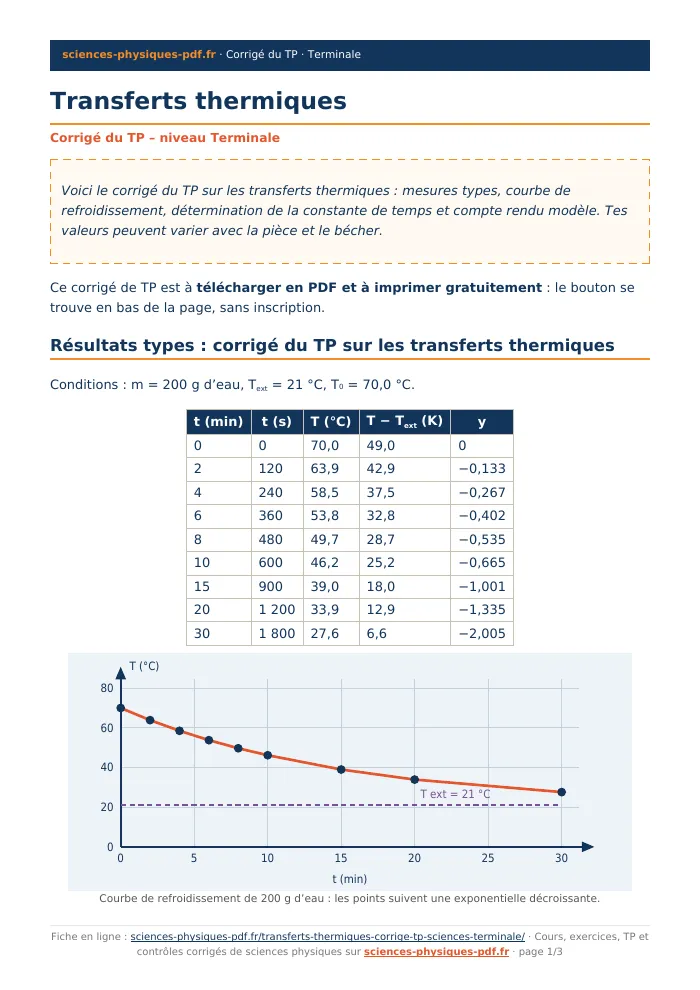 Fiche PDF : Transferts thermiques (Terminale)
