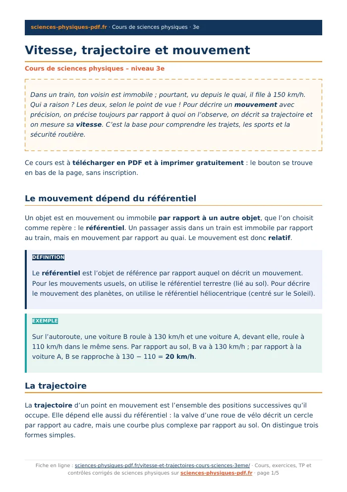 Fiche PDF : Vitesse, trajectoire et mouvement (3e)